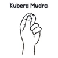 Kubera Mudra for Wealth and Prosperity